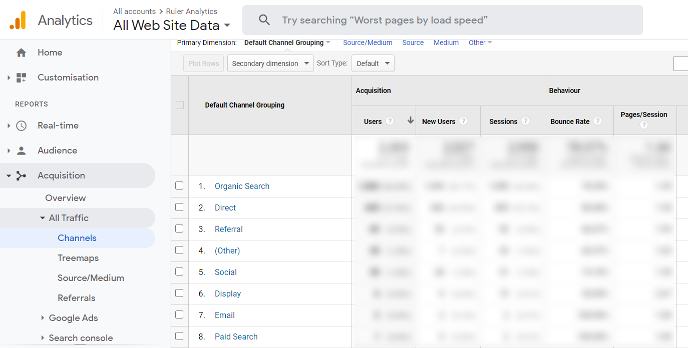 How To Measure Offline Marketing Campaigns - Ruler Analytics