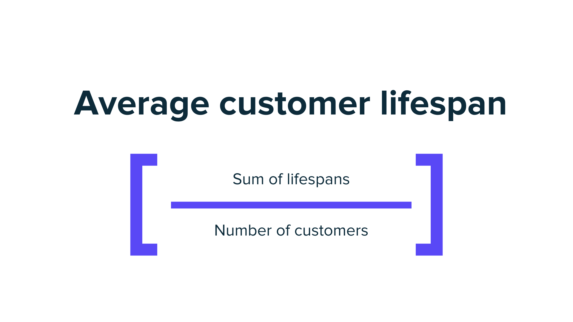 How To Calculate Customer Lifetime Value Ruler Analytics