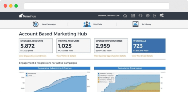 hubspot termius workflow